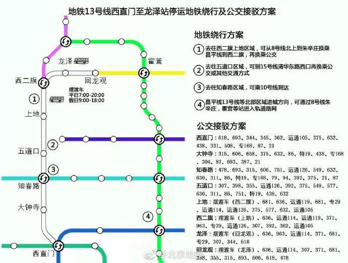 停运7天后,13号线将接入清河高铁站