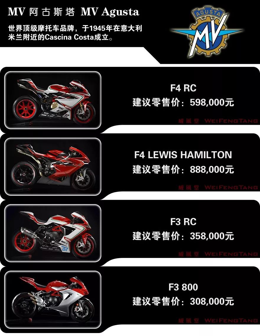 最新国内大贸摩托车价格清单表