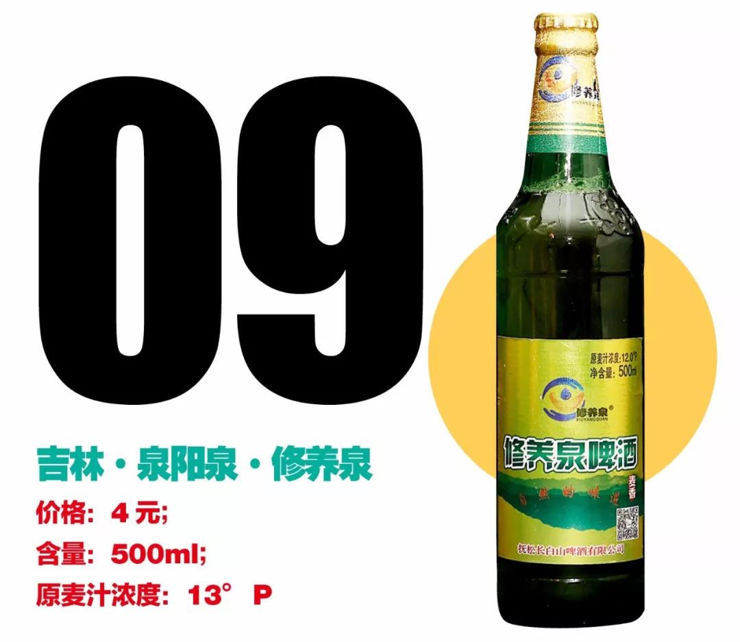 国产啤酒最全评测(收藏)