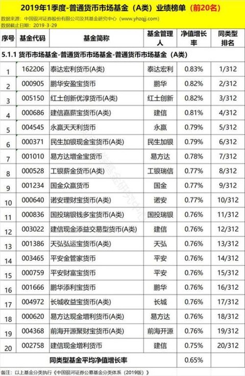 银华-道琼斯88指AYX爱游戏- 爱游戏体育官网- 爱游戏APP下载数