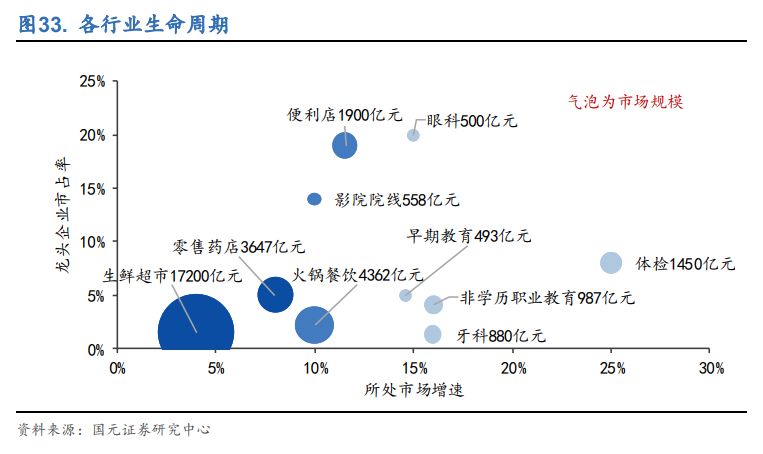 牛气股票