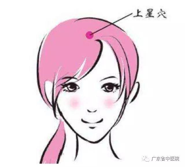 防治“空调病”,试试上星穴|大院|针灸学会|腰椎病_新浪新闻