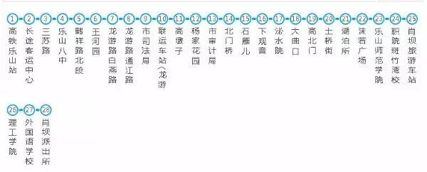 抓紧收藏!最新最全乐山公交路线,站台及发车时间,都在这里!