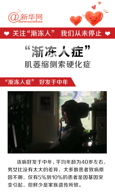 关注"渐冻人"我们从未停止