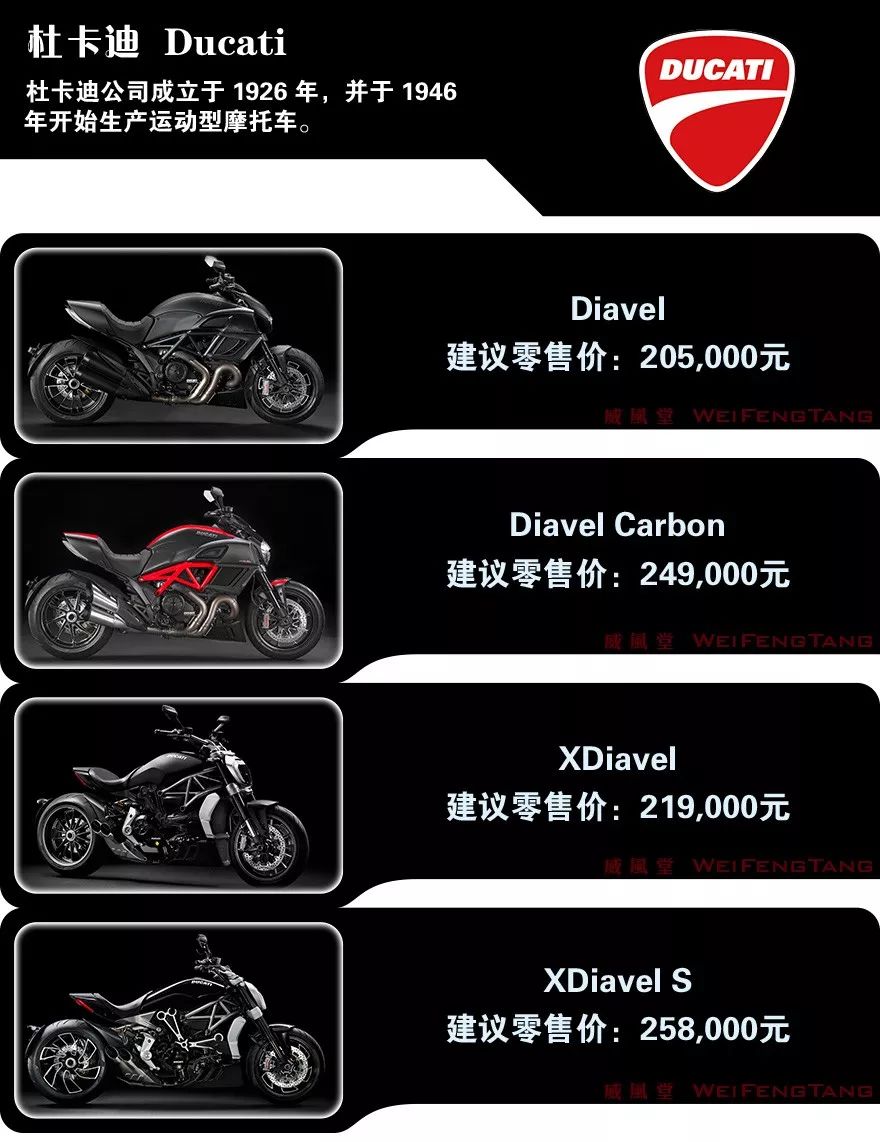 重型摩托车价格 价钱图片