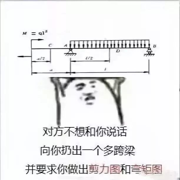 8个专业的表情包大盘点!哪个专业才是最苦的?