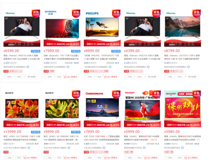 OLED电视已经便宜很多了 为什么还没打败液晶?-图片4