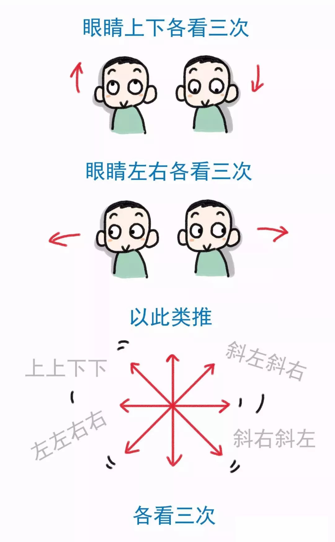 为了孩子的视力教育部等八部门合力出招家长只需做好这几件事