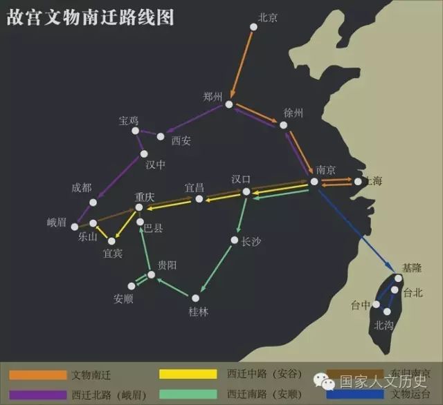 故宫文物南迁路线图