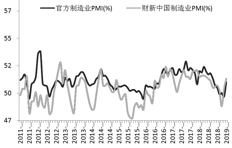 190408f.JPG 沪铝短期偏强运行