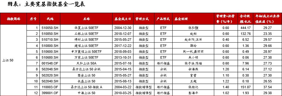 四方科技发生1笔大宗交米兰体育- 米兰体育官方网站- 米兰体育APP下载易折价率为503%