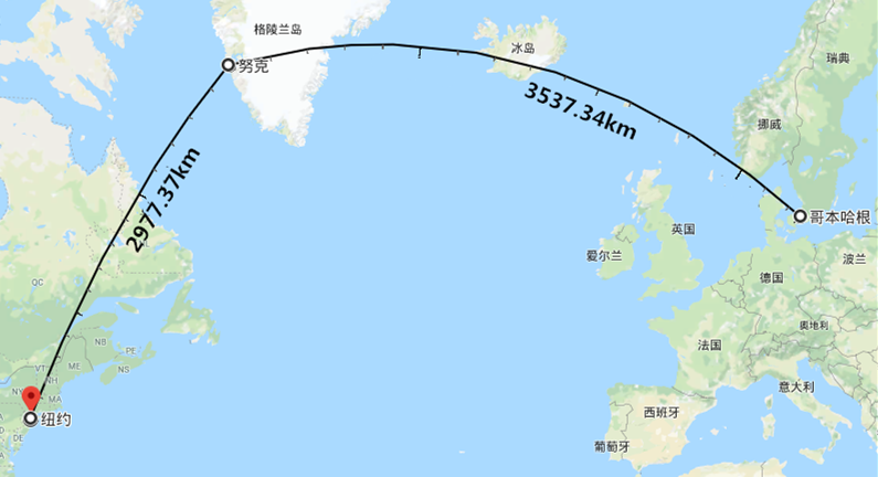  努克与哥本哈根的距离比努克到纽约的距离还要远