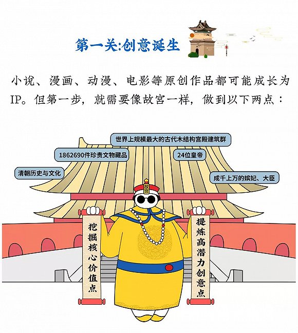超级IP养成攻略|攻略|罗兰贝格|故宫_新浪科技_新浪网