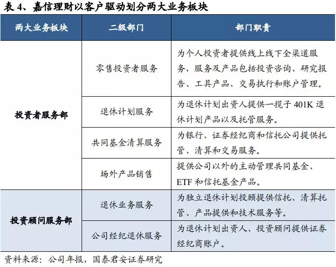 企业投资咨询：拨开迷雾  寻找机遇