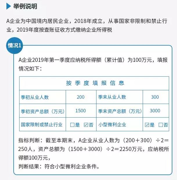 企业所得税预缴申报表,变了!紧急提醒!已经填完