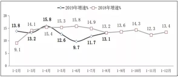 平均人口数_人口自然增长的详细内容(3)