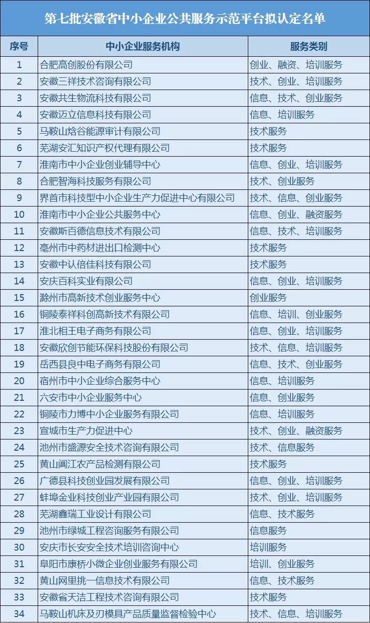 珠海数字娱乐行业新气象：融合科技与文化
