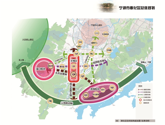 宁波奉化区总体规划出炉 凸显民国文化,山水生态,组团城市建设