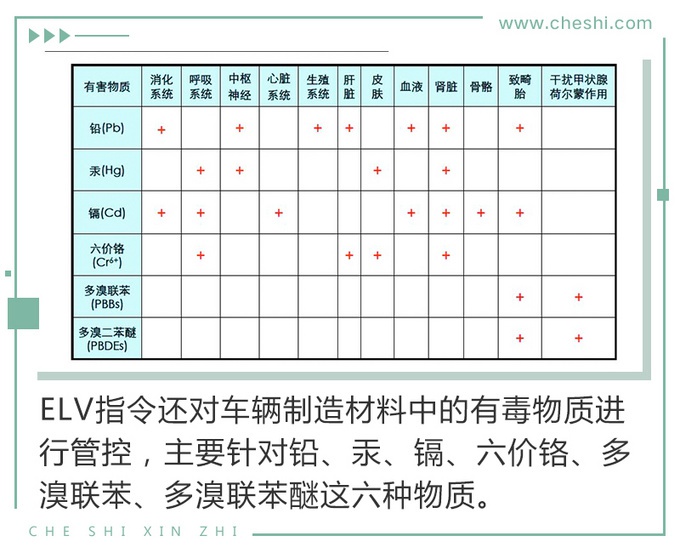 要在全球市场狙击德系日系？看看中国这款插电混动SUV是如何做的