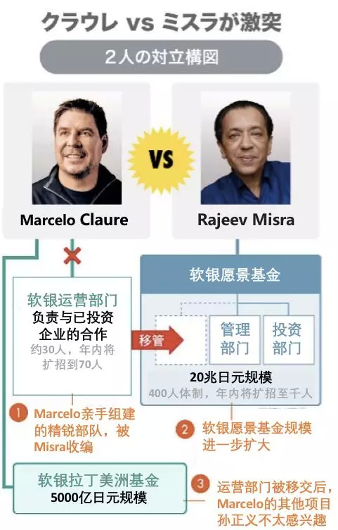 图片来源:日媒DIAMOND.com,ONE点翻译而成