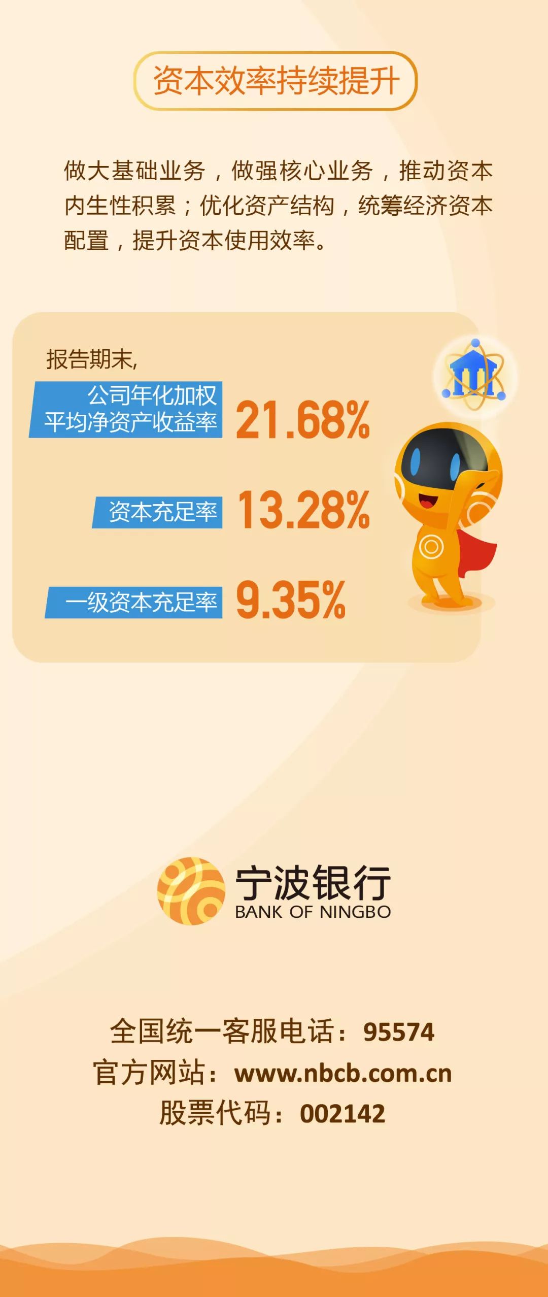 蛋黄超人带您读懂宁波银行一季报