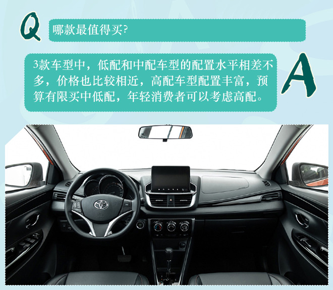 小幅升级也挺香 广汽丰田致炫X配置分析