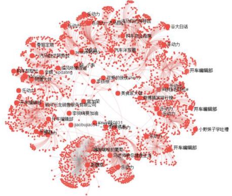 阿特兹一言不合就开车，#够稳才是老司机#