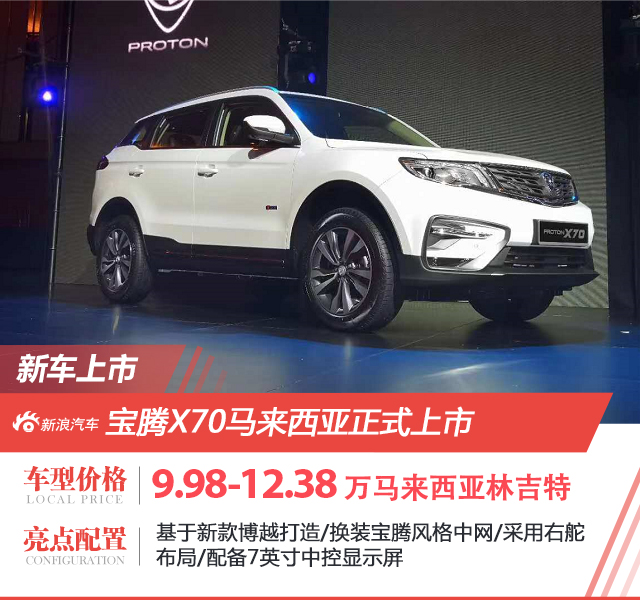 宝腾x70吉隆坡上市 售价9.98万元-12.38万元