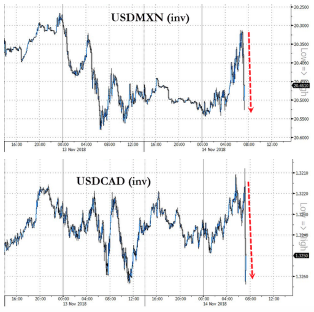 美加墨经济总量_马场富美加