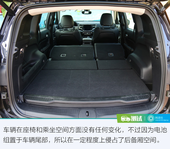 Jeep也有素食主义者？ 试驾体验Jeep指挥官PHEV