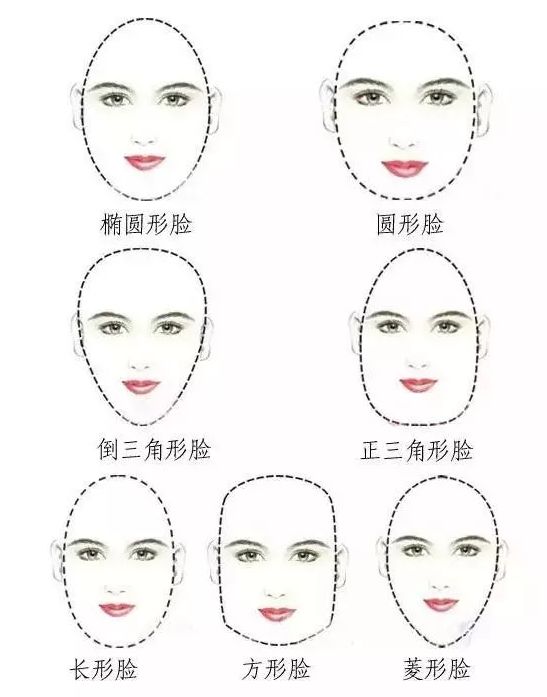 短发齐刘海不适合长脸,适合短脸但是看了这么多明星案例,你真的适合