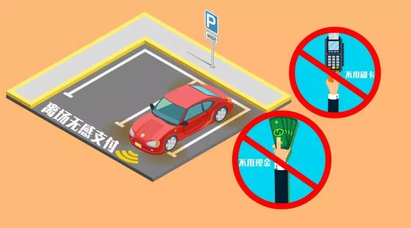 浙商温暖者电马云车助力的建行无感支付停车场来了