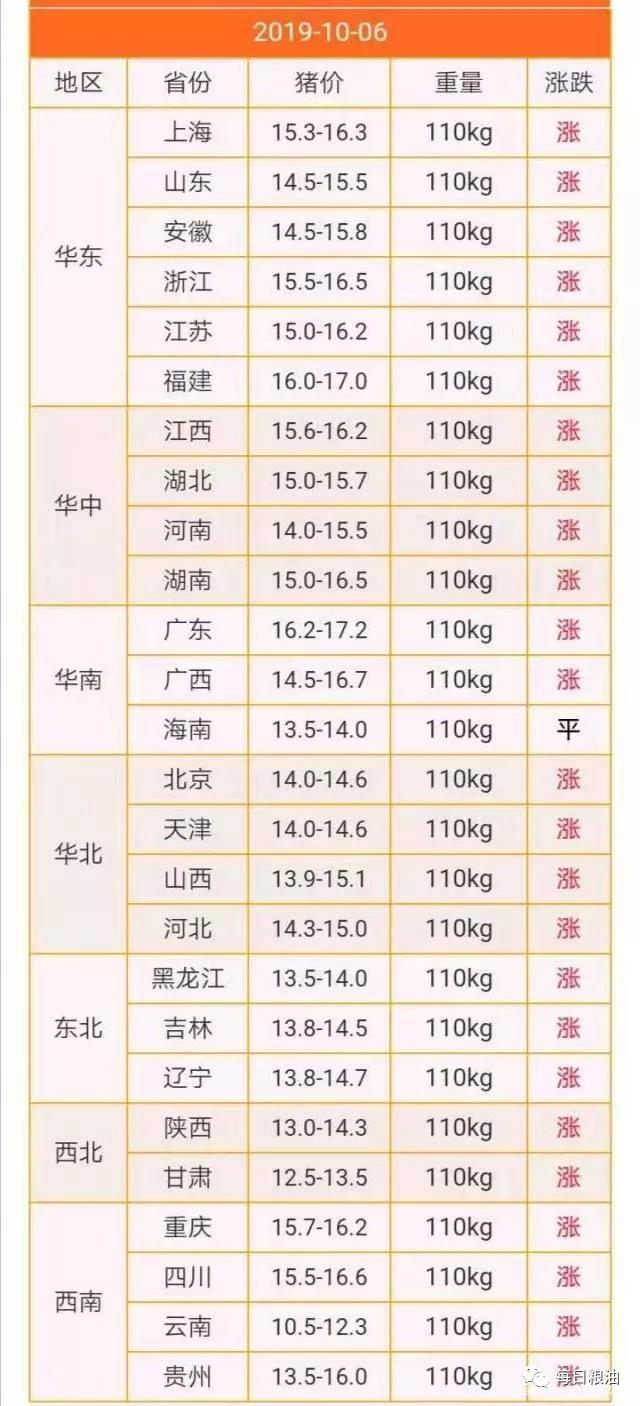 私募策略偏积极:触顶几率有限 择股仍是关键 私募策略偏积极:触顶几率有限 择股仍是关键