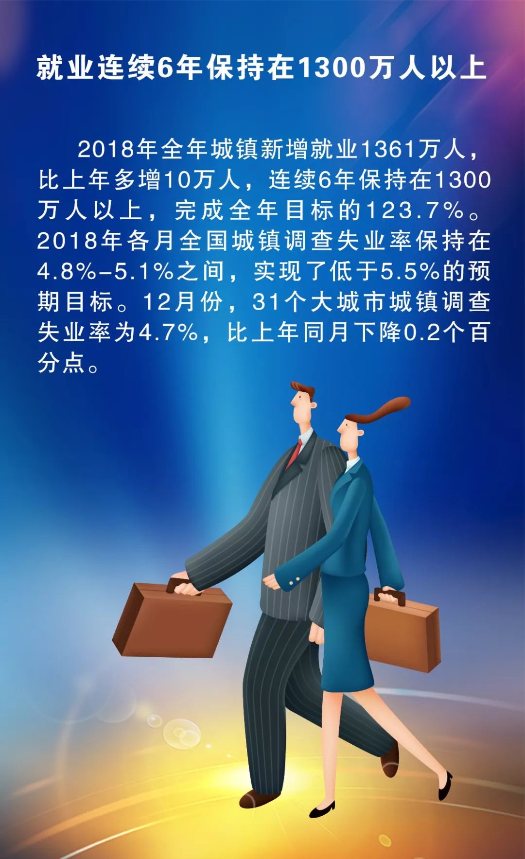 中国经济总量破90万亿元,2019年有望迈入中高