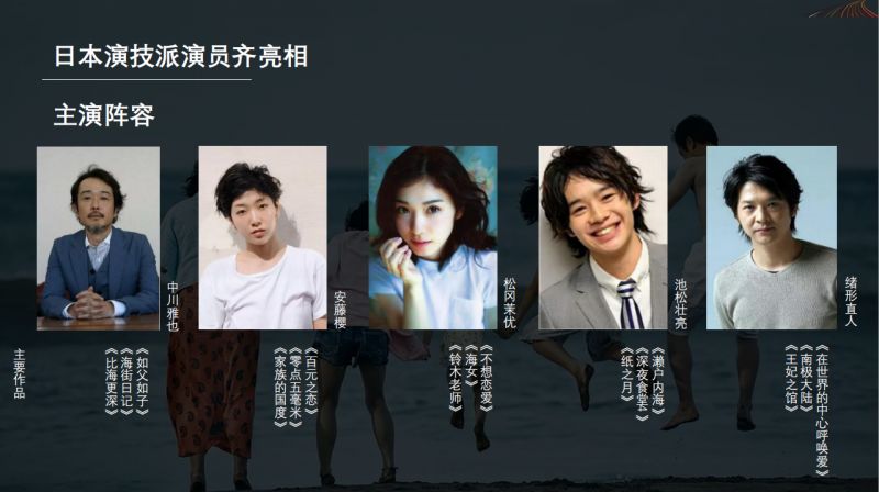 抢票丨金棕榈大奖影片小偷家族闯入暑期档小编提前请你看