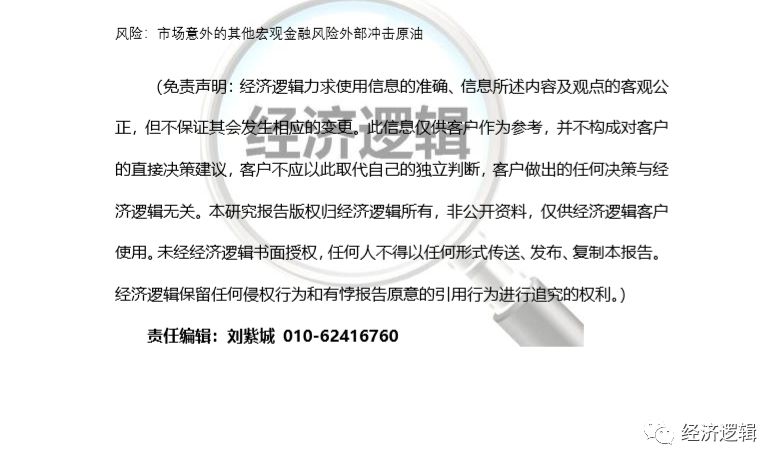 经济逻辑|2019原油走势与预测