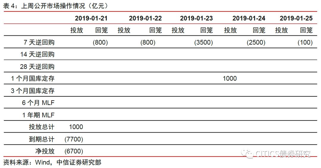 什么是智能存款和理财转让?