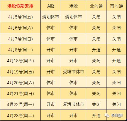 难得有4天小长假