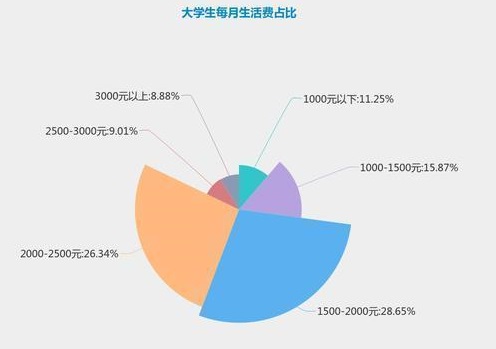 毛利率92%“丑拖鞋”卖爆美国公司仅有6人却能年赚3000万