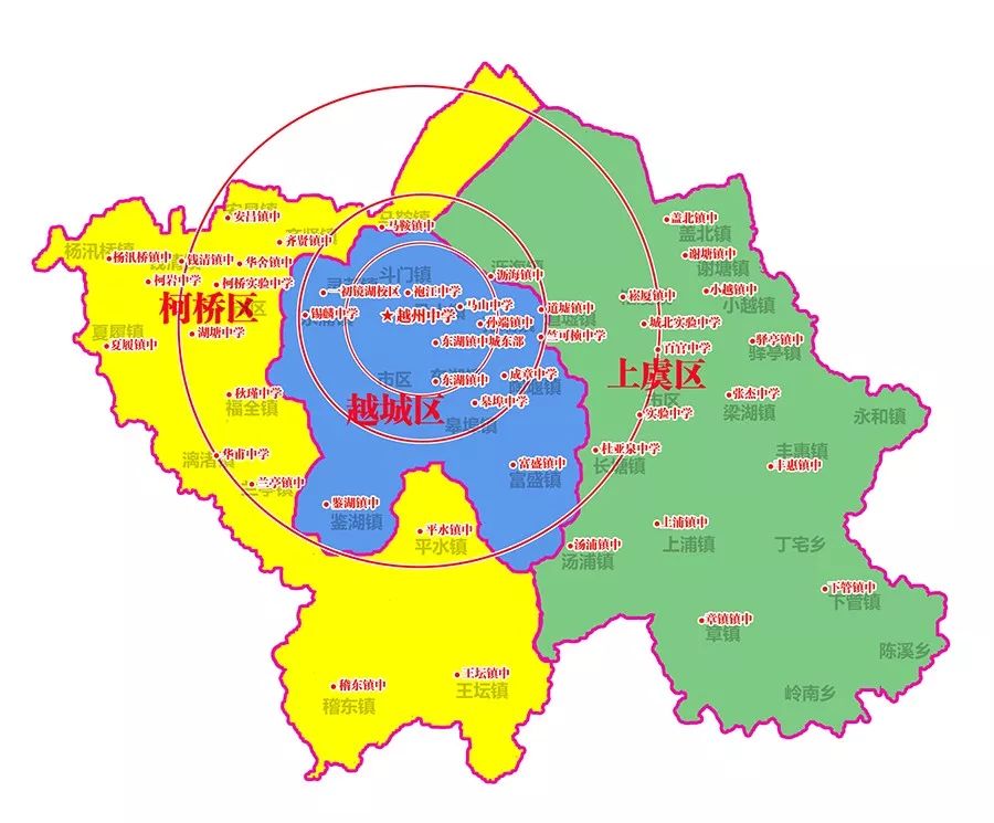 上虞家长快看,三区打通招生,越州中学招生热点解读来啦!