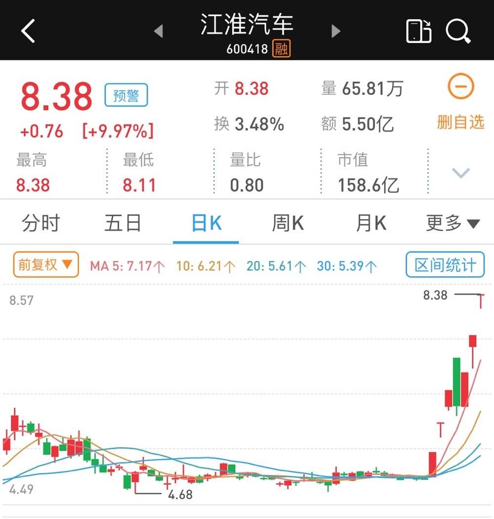 德国大众迎娶安徽江淮汽车看上了它什么 手机新浪网 德国大众迎娶安徽江淮汽车看上了它什么 手机新浪网