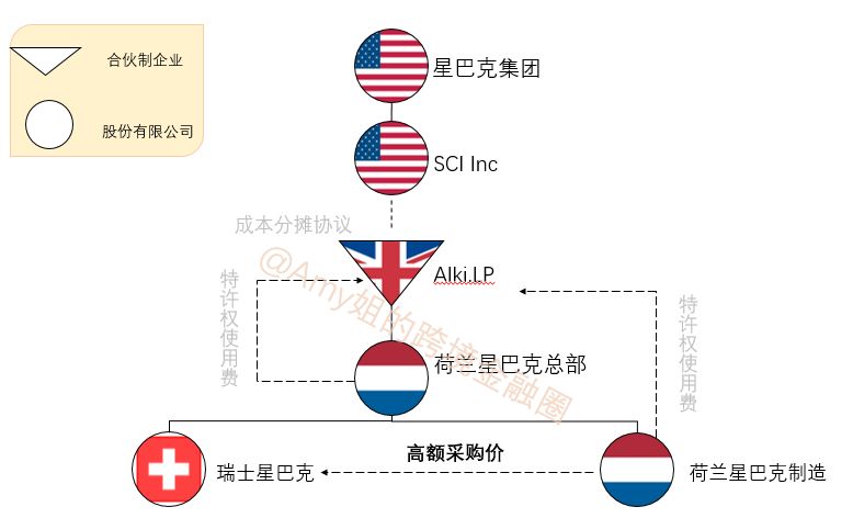 1.5万富豪移民海外，后疫情时代的移民潮，大家的诉求变了吗？?
