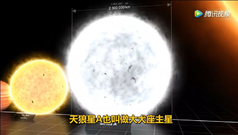天狼星a也叫做大犬座主星,直径2500000km