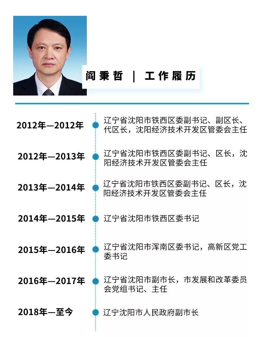 华晨汽车换帅沈阳市副市长担任华晨汽车董事长