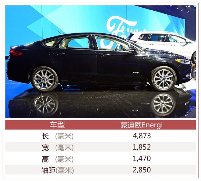 蒙迪欧energi相比其他版本车型并无太大改变,前脸依然采用网状大尺寸