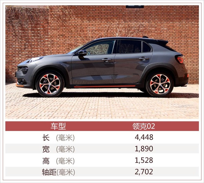 领克02共推6款车型 标配液晶仪表/预售14.20万起