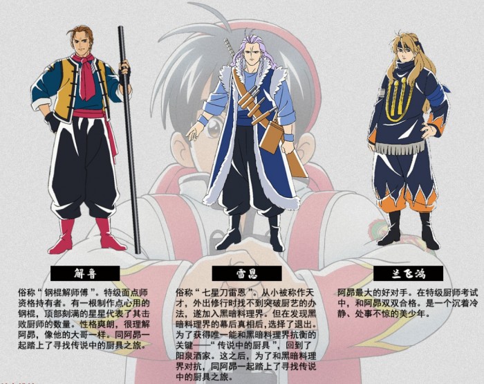 中华小当家动画中文pv公布人设图曝光