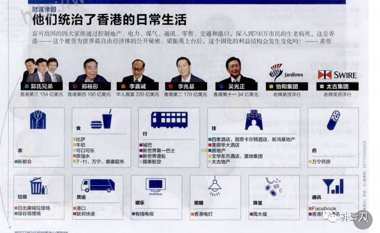 當香港面臨回歸以來最嚴峻局面時 李嘉誠去哪了?
