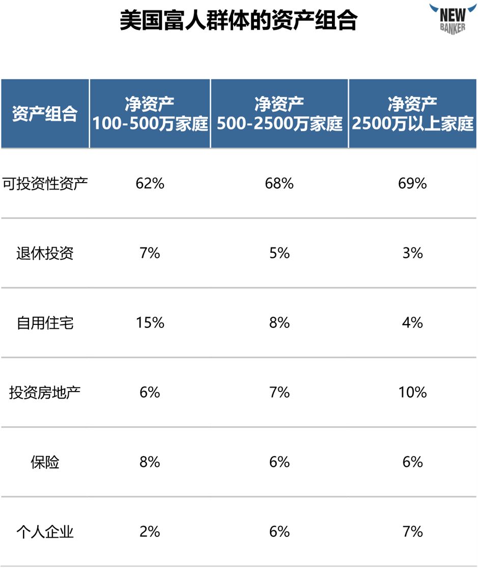 资产管理公司在当今的投资市场扮演着至关重要的角色。它们如何运作？又为投资者带来了哪些好处呢？
