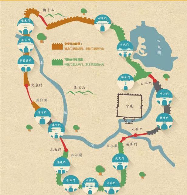 明城墙保护利用申遗,南京再投46亿元